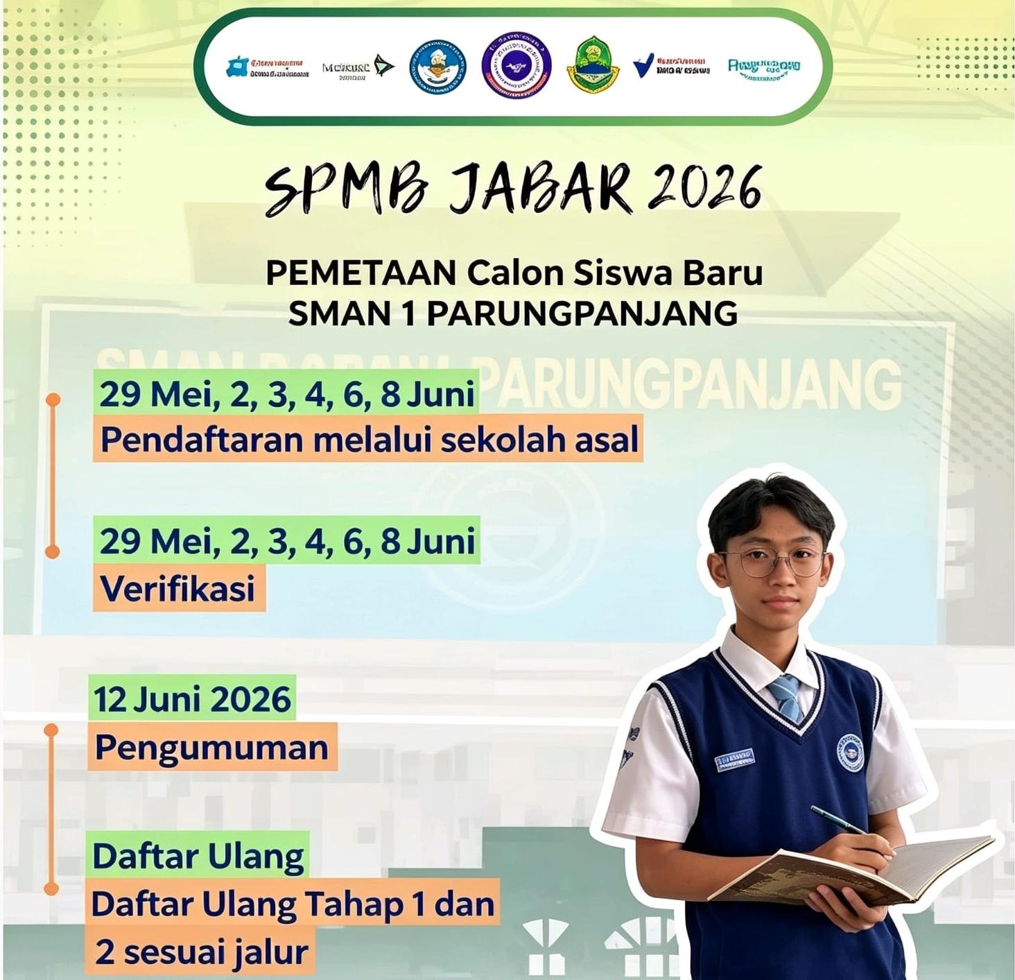 Pemetaan Calon Siswa Baru SMAN 1 Parungpanjang Tahun 2026-2027 Melalui SPMB JABAR